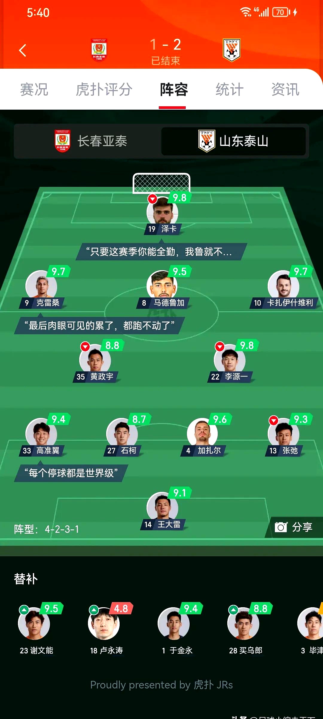 爱游戏官网包含拉齐奥转会期战术微调，志在意甲名次提升，目标明确，阵容厚度经受考验的词条